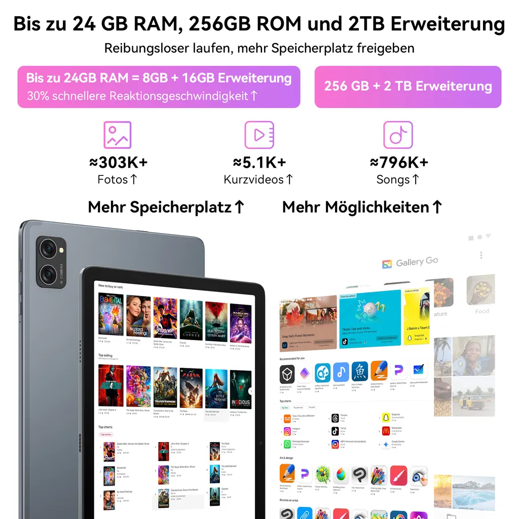 BESTTAB T20 10.1'' Android 16 Set Tablet, 24GB (8+16GB Expandable) RAM + 256GB ROM (2TB TF), with Case/Pen/Mouse/Keyboard, Widevine L1, 5G WiFi - Image 4