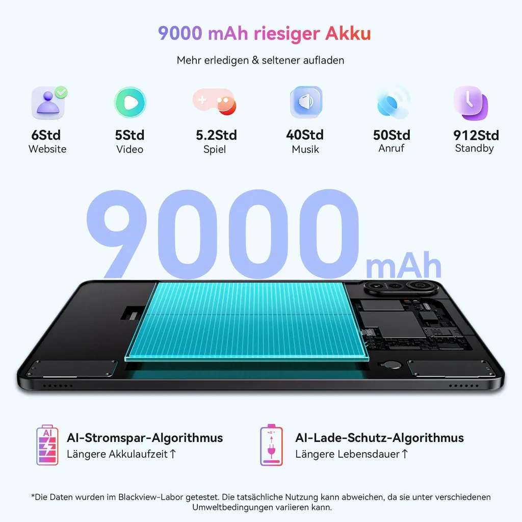 Blackview Mega2 Android 15 12'' 2K Display FHD Tablet, 36(12+24) GB + 256GB 2TB Expandable, 5G WiFi, Dual 4G, 9000mAh, incl. Stylus, Mouse, Keyboard, cable - Image 12