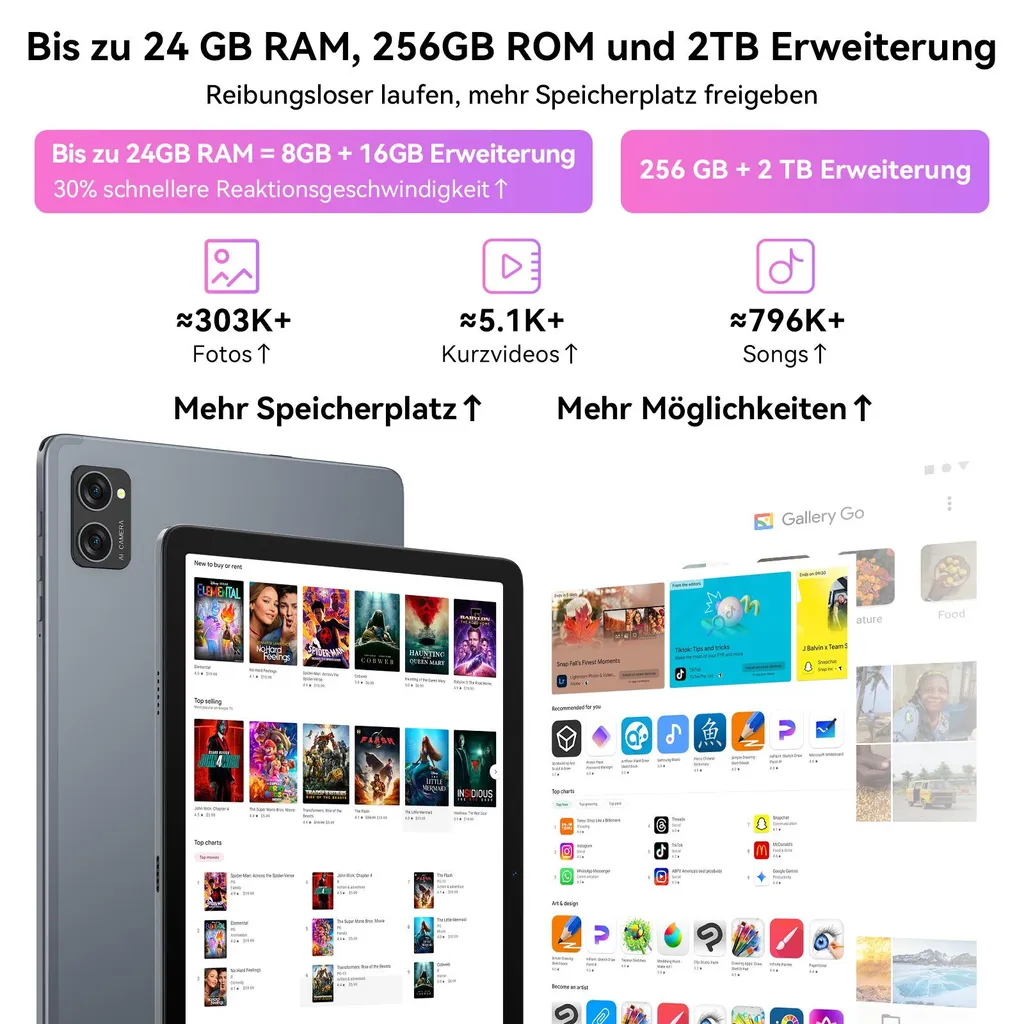 TABWEE T20 Android 16 Tablet 10.1 inch, 24GB (8+16 Expandable) RAM + 256GB ROM (2TB TF) with Accessories Tablet PC, Widevine L1, 5G WiFi, Gemini AI Magic - Image 6