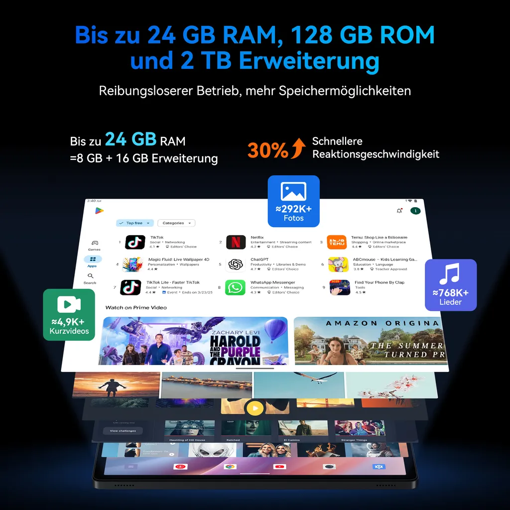 TABWEE T90 Tablet Android 16, 11 inch, 24GB (8+16) RAM+128GB ROM(2TB TF), 5G WiFi, with pen/mouse/keyboard, 8000mAh/16MP+8MP/Widevine L1/Gemini AI - Image 5
